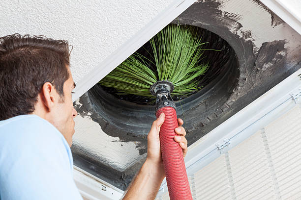 Best Ventilation Cleaning Services  in Reno, TX